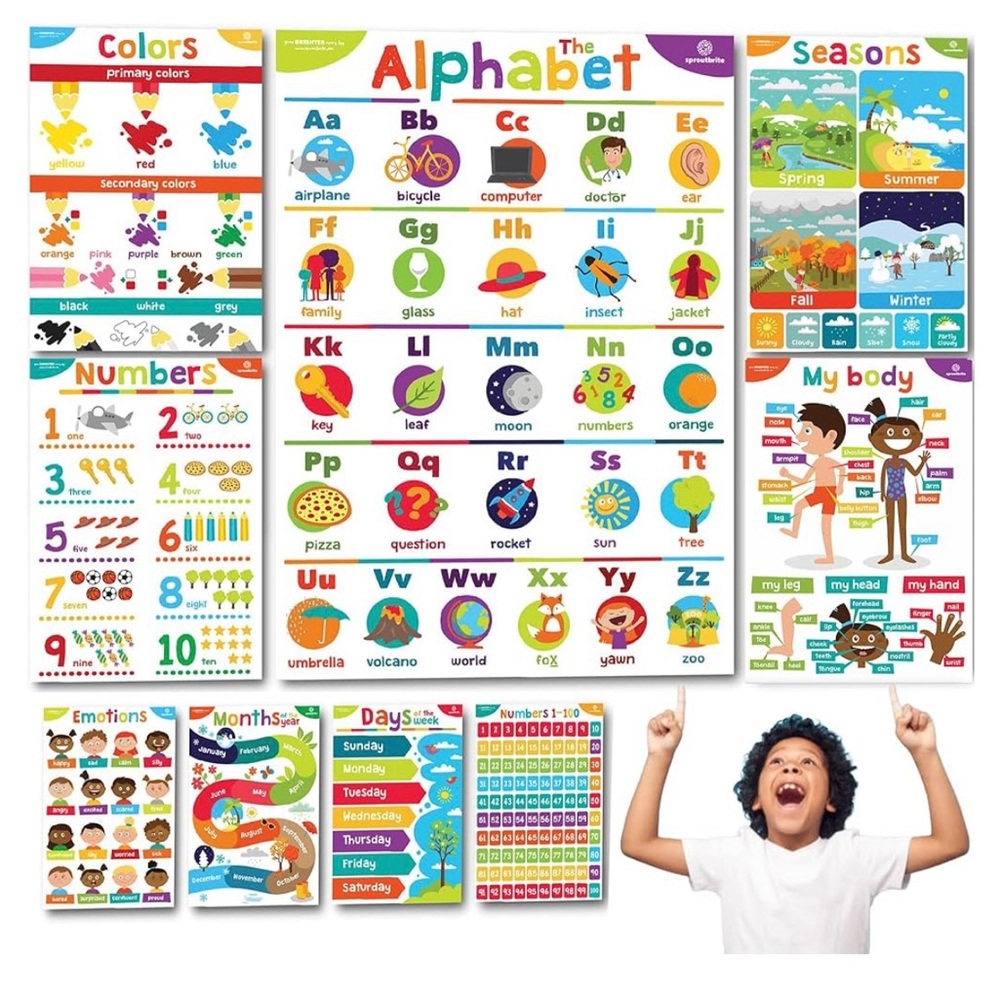 Pack of 11 early learning posters